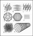 Eight Allotropes of Carbon +.jpg